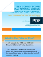 EM: Score Medical Decision Making