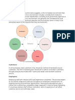 Market Analysis: Micro Environment