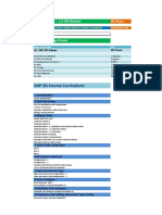 SAP SD Course Content Details