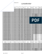 Autodesk Robot Structural Analysis Professional 2012 Author: File: Structure2 (WITH LOADS) .RTD Address: Project: Structure2 (WITH LOADS)