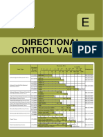 Yuken Directional Control Valves