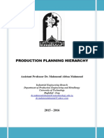 Production Planning Hierarchy