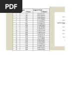 Modulus of Rigidity - Calculations