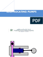 Pumps Reciprocating