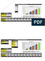 Christine PersonalBudgets - Finance Unit