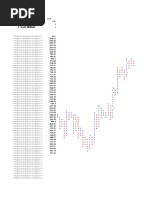 P Fchart Free