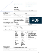 Financial Reporting Analysis: Differences Between IFRS and USGAAP