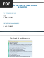 S - ALR - 87012360 F.38 Errores en Traslados de Impuestos