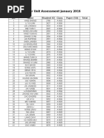 A1604&05-2016 Unit Assessment January