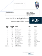 Astana Expo FIM Ice Speedway Gladiators World Championship Final 1 6/7 February 2016 - Krasnogorsk (Russia) - Starting List