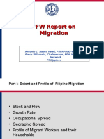 Philippines FFW