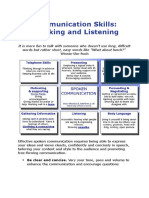 Communication Skills: Speaking and Listening