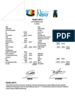 Balance Sheets