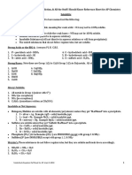 AP Chemistry Solubility Rules Equations Sheet