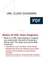 Class Diagrams