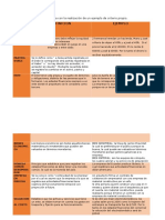 Elaborar Una Matriz Descriptiva Con La Realización de Un Ejemplo de Criterio Propio