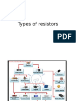 Types of Resistors