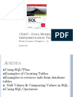 SQL Hands On