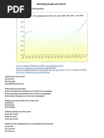 Describing Graphs and Charts Handout2