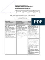 Learningtargets-Agentes Secretos y El Mural de Picasso