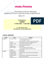 Strategic Planning: Bengkel Penyediaan Pelan Strategi Membangunkan Usahawan Kelas Menengah Melayu