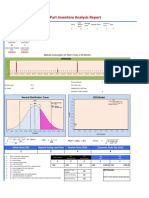 Spare Part Inventory Analysis Report: Normal Distribution-Curve EOQ Model