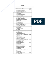 Chennai List of Approved Chartered Engineers / Valuers Sl. No. Name and Address CA/ CE