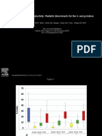 Pediatric Academic Productivity: Pediatric Benchmarks For The H-And G-Indices