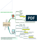 Português - Gramática - Grafia Horas Datas