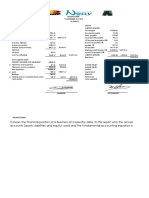 Balance Sheet