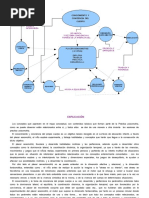 Orientaciones para Una Sesión de Práctica Psicomotriz Educativa Siguiendo El Modelo de Práctica Psicomotriz de Integración