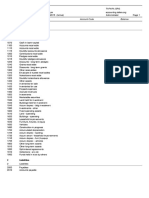 Chart of Accounts - NGOs