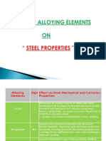 Effect of Alloying Elements On Metal Properties