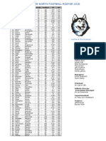 2015 Final Roster