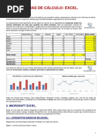 Programa y Actividades Hoja de Cálculo
