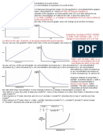 AQA A Level Chemistry Unit 4 Notes