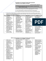 SWOT Analysis Template For Technology Planning Needs Assessment