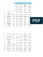 Bangladesh Railway Schedule