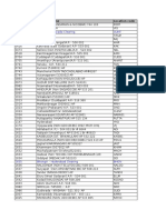 HDFC Bank Cms Locations