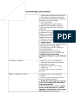 2016 HL Bio Exam Answers