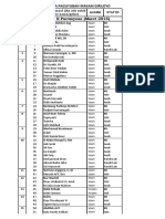 RW X RT 6 Purwoyoso PDF