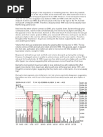 Price and Volume Analyst