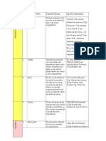 Actividad 1 Aspectos Sanitarios en La Nutricion