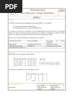 Fiche Outil MTM 2