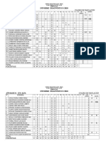 Cuadro Tabulacion Diagn 2010-Prof