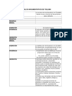 Modelos Argumentativos de Toulmin