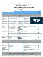 8º Ano-Lista de Obras e Textos para Educação Literária