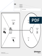 The Value Proposition Canvas