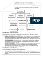 Mis - Classification of Information