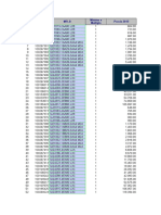 Lista de Precios Siemens 2016 - DF&PD - 01.04.15